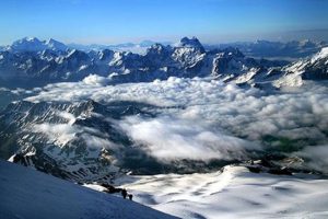 Địa điểm Du lịch Azerbaijan đẹp nhất